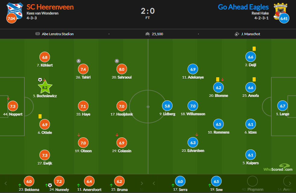 九博网址 -奈克瑟斯十大形态图片